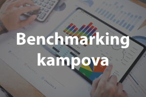 Benchmarking kampova - folder