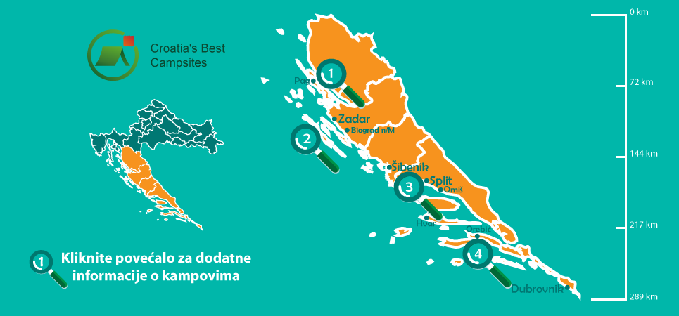 Najbolji kampovi u Dalmaciji