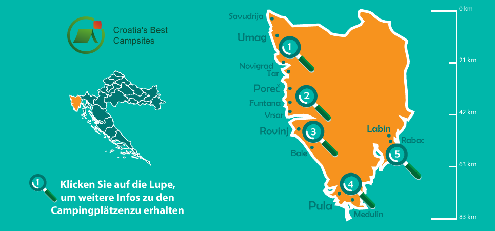 Die Besten Campingplätze in Istrien