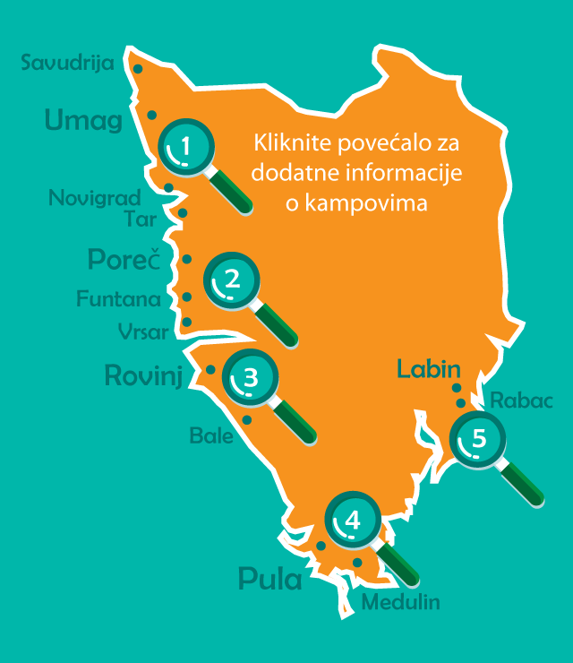 Najbolji kampovi u Istri