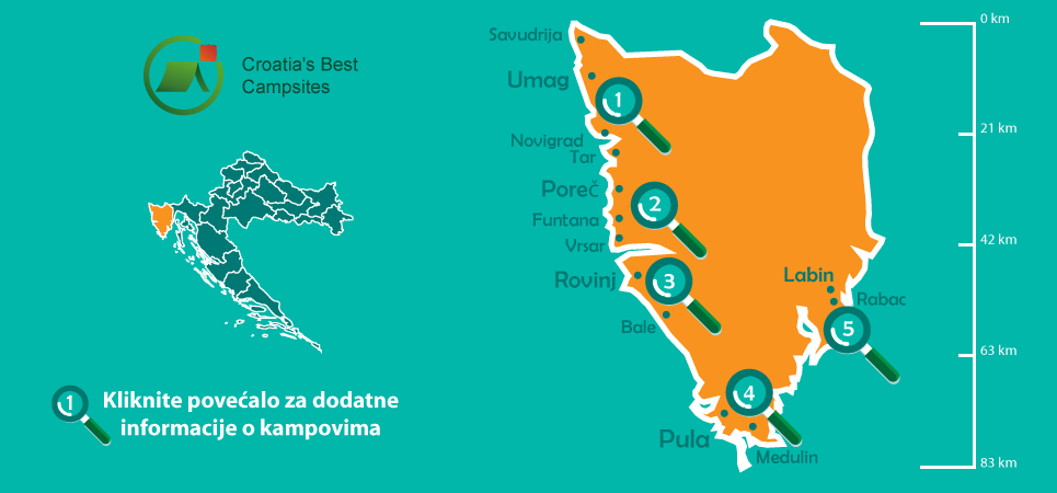 Najbolji kampovi u Istri
