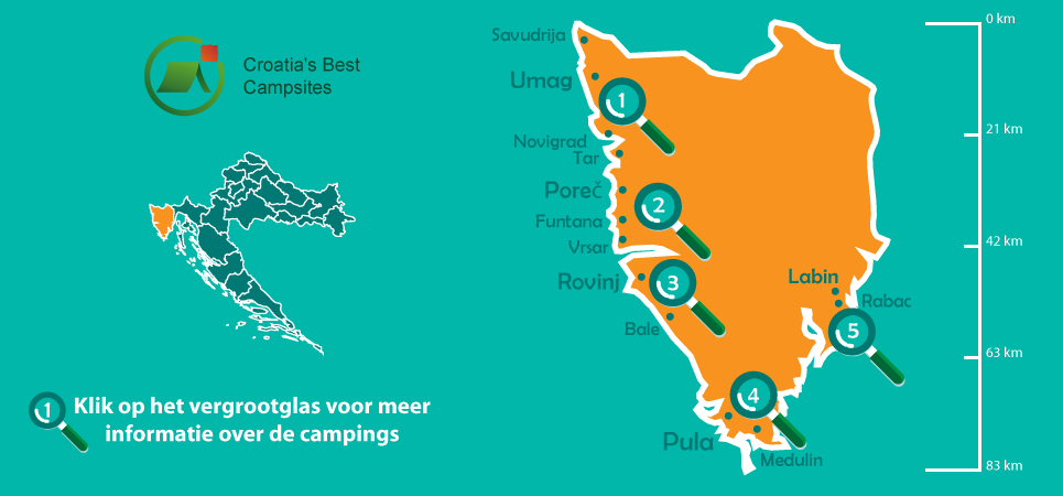 Beste campings in Istrië