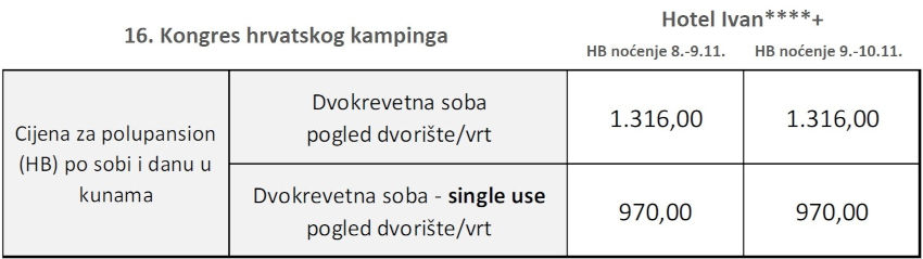 Cijene hotel Ivan 4*+