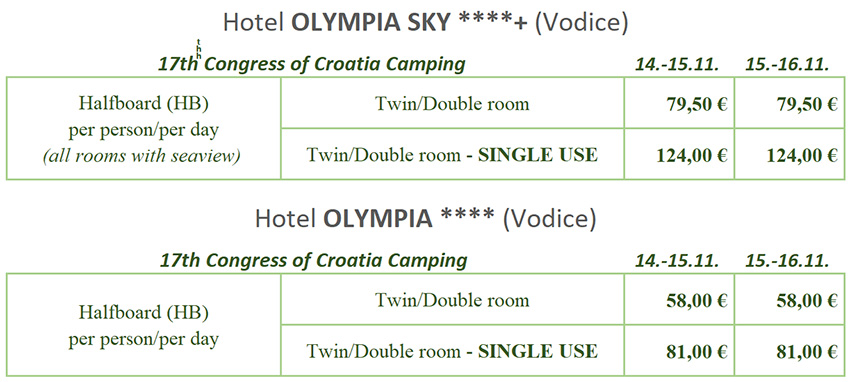 Accommodation rates hotels Olympia