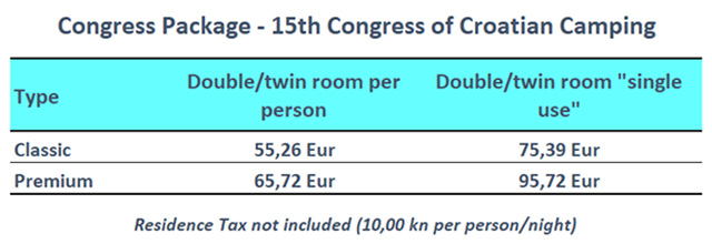 Cijene hotel Well 4*
