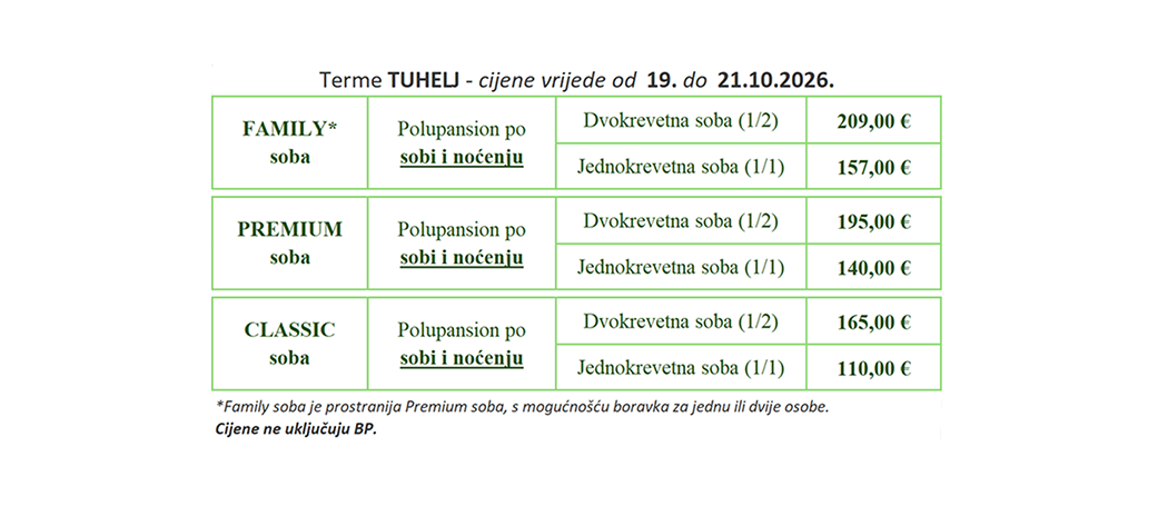 Cijene hotela Well 4*