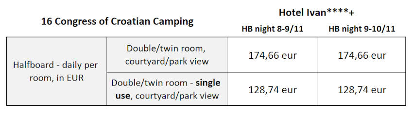 Accommodation rates Ivan 4*+