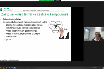Digitalizacija u kampovima – novi sustavi i mogućnosti