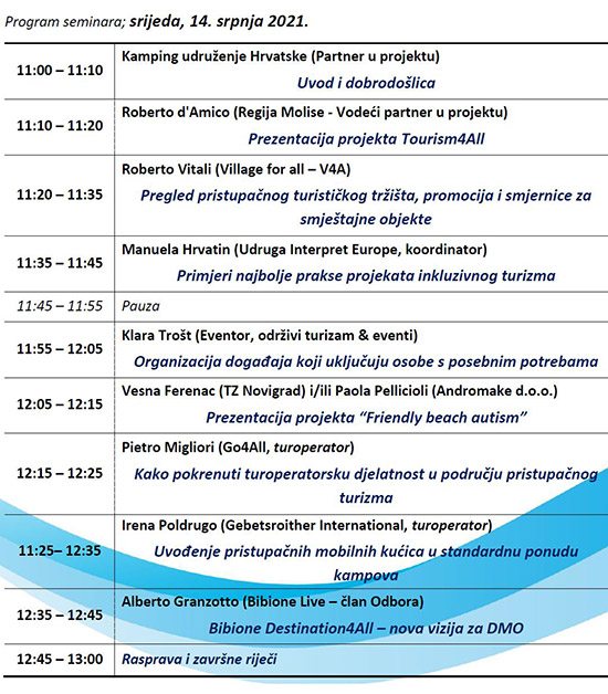 2. Crossborder Seminar - Program